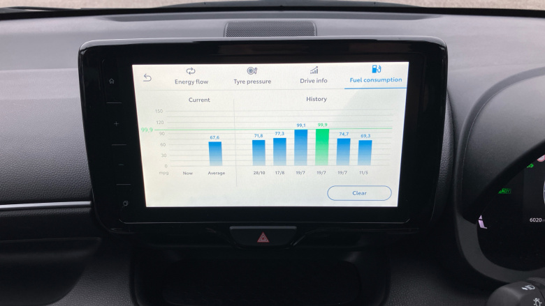 Toyota Yaris 1.5 Hybrid Design 5dr CVT Hybrid Hatchback